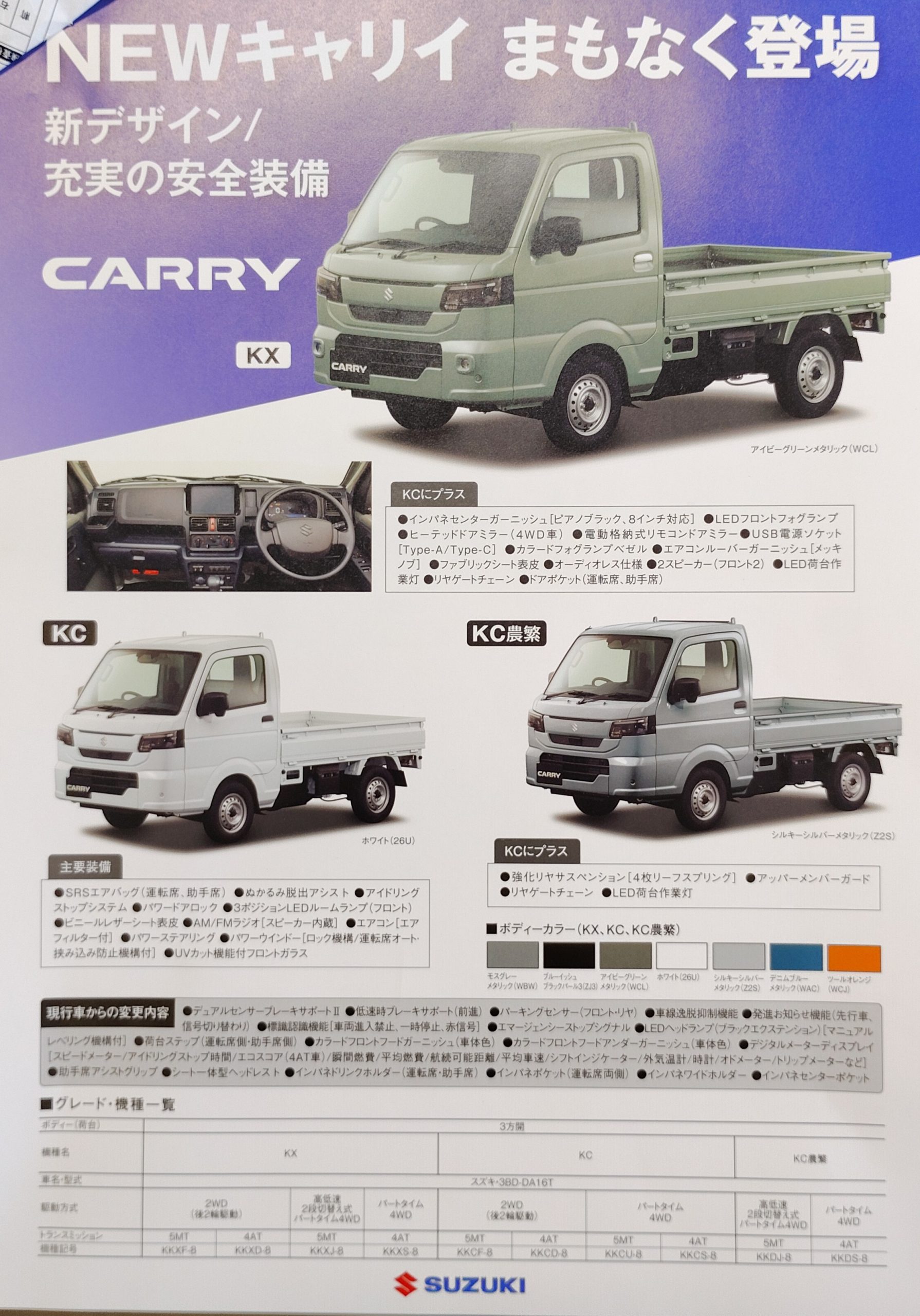 新しい軽トラック！